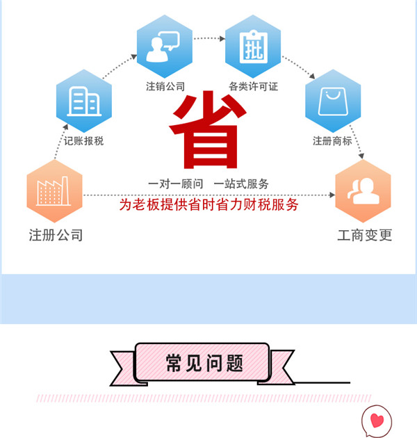 怎样注册以省开头的公司