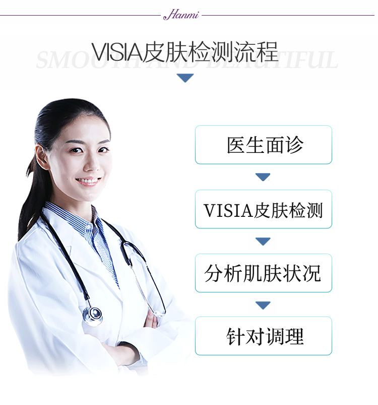 visia全能皮肤分析仪详情介绍