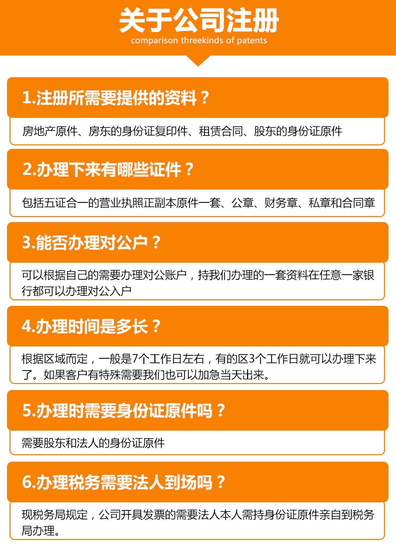 工商注册公司的条件