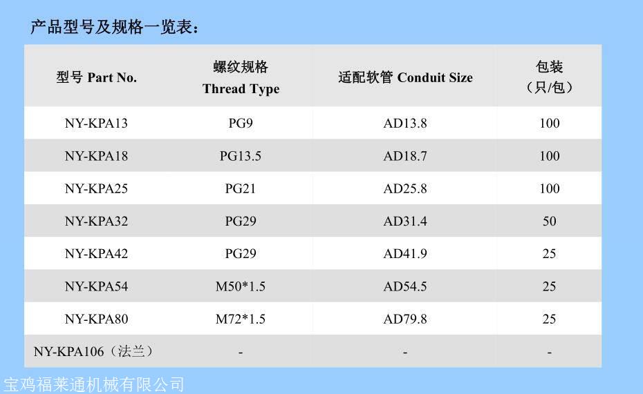 南京工程安装塑料波纹管接头ad25.8-pg21开口型软管快速接头