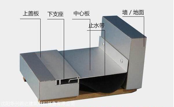 外墙变形缝西安华兴润达-铝合金盖板