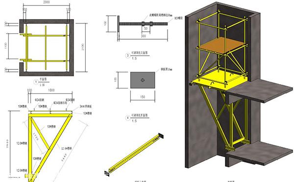 建筑工程电梯井支架式施工平台_标化工地木工电梯井架