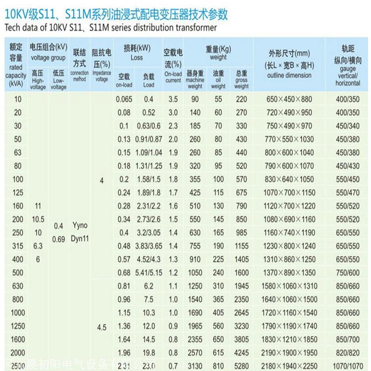 晨初阳油浸式变压器s11-2500kva全铜