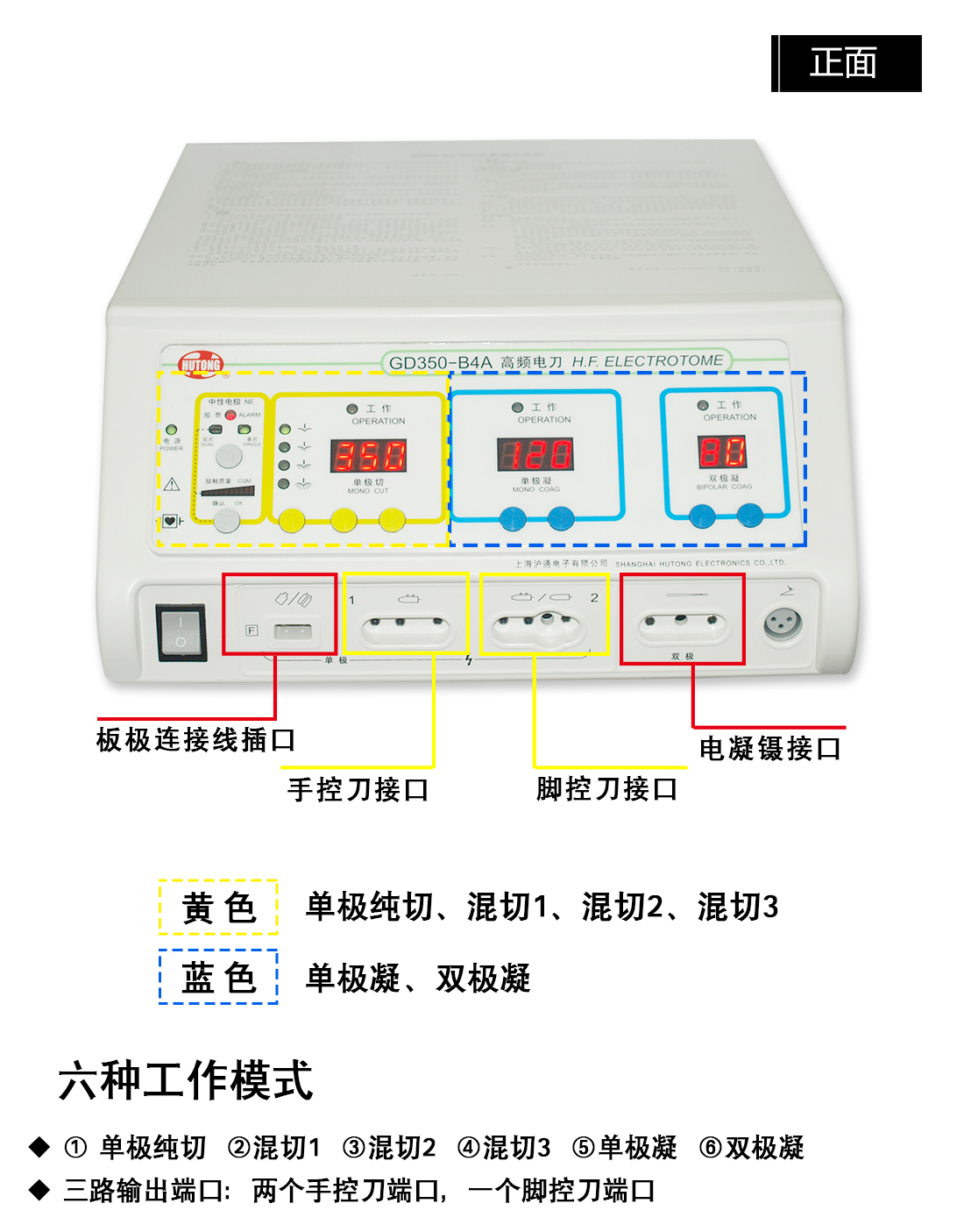 gd350b5上海沪通高频电刀参数配置