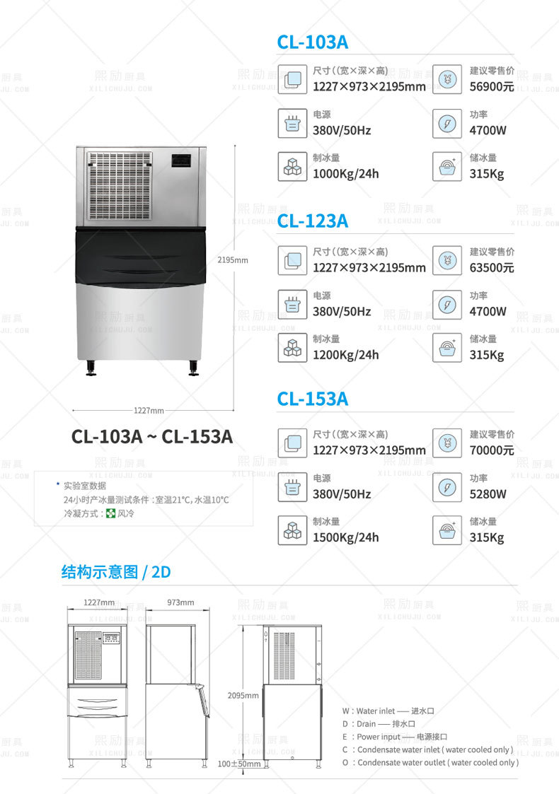 商用大型1吨全自动快速制冰机创历1000kg分体式片冰机制冰设备