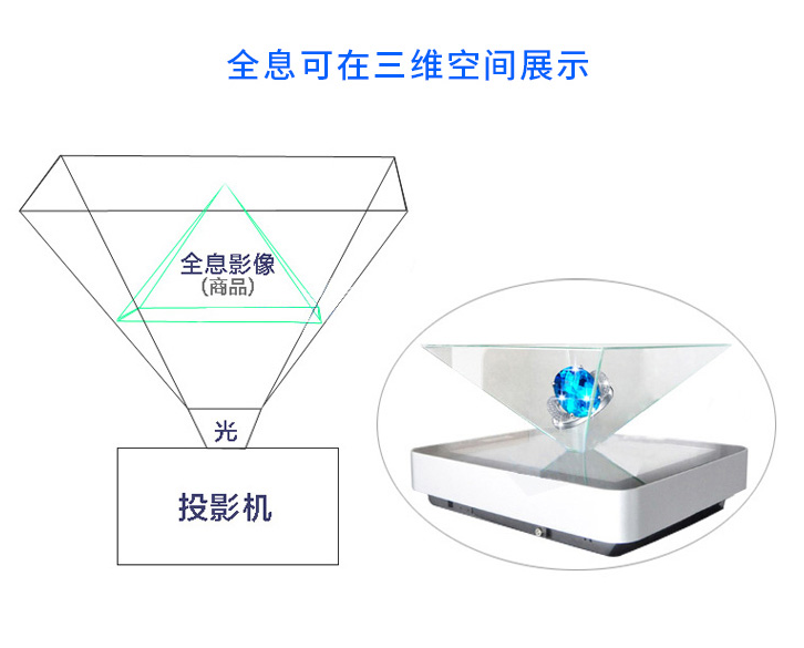 珠宝展示柜全息投影展示柜3d全息展示柜360度270度180度展柜