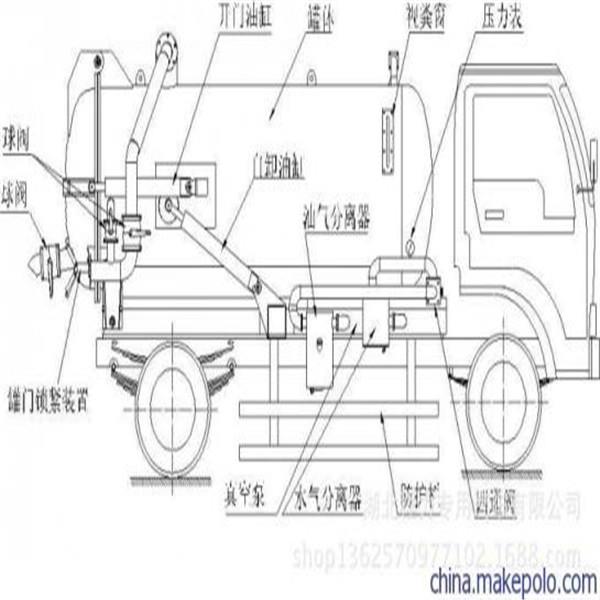 兰州吸污车厂家直销地址 清洗吸污车 抽粪车 真空吸污