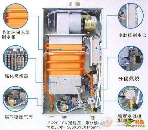 马鞍山万喜热水器维修