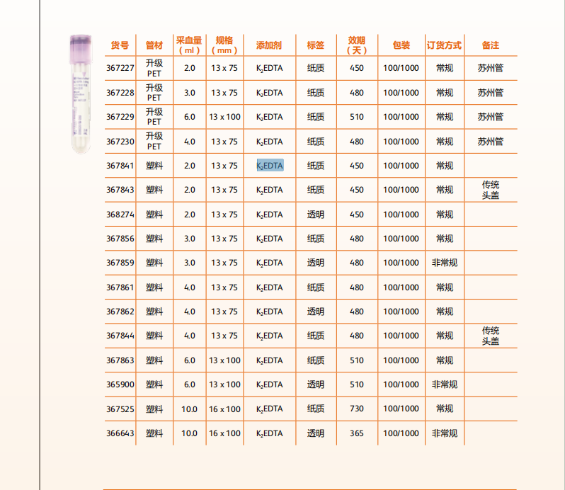 bd采血管2ml 367841抗凝管 紫盖血常规管