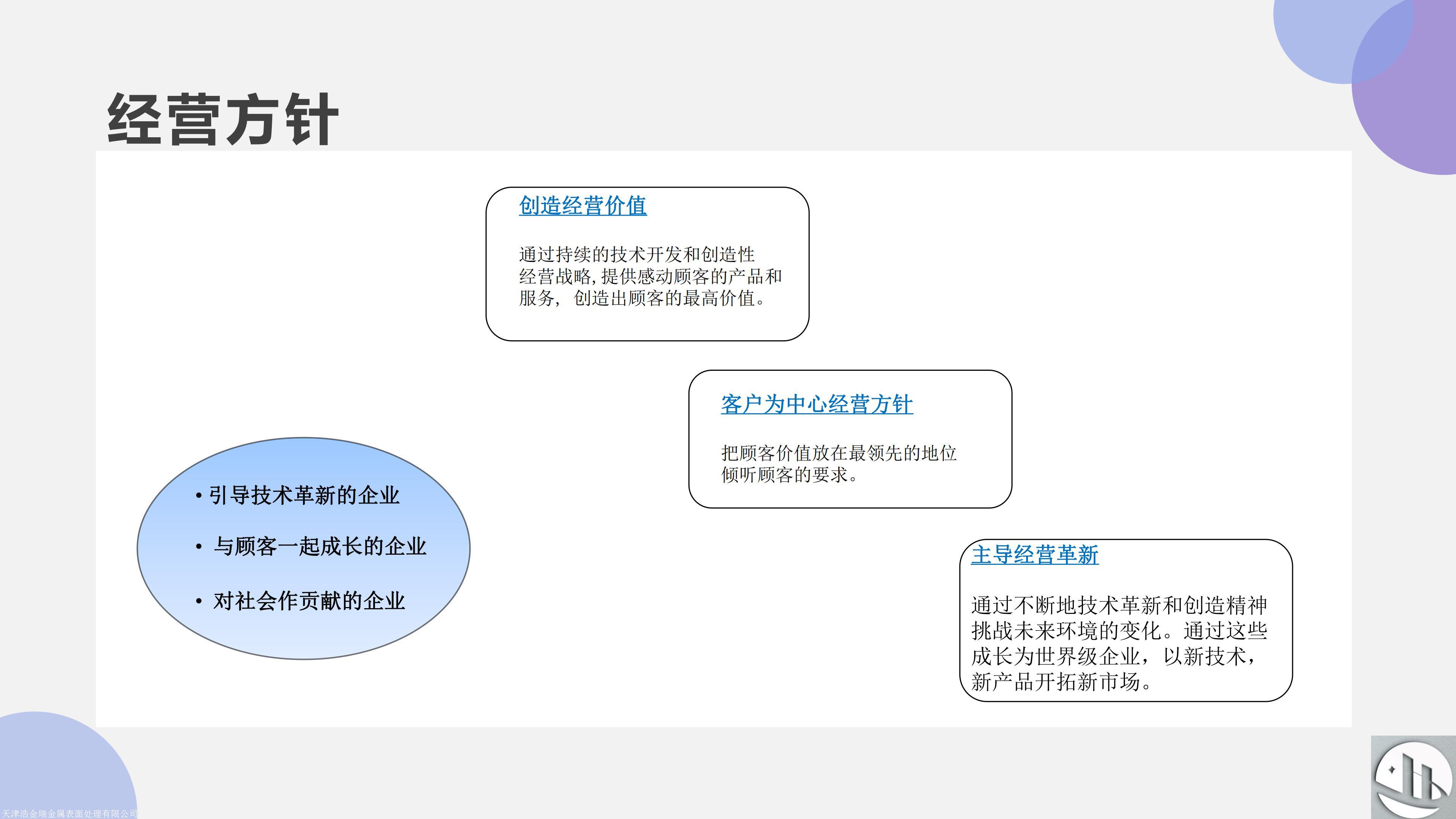 05公司经营方针