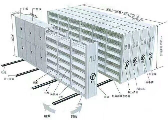 昆明密集柜 档案密集柜 厂家定制报价