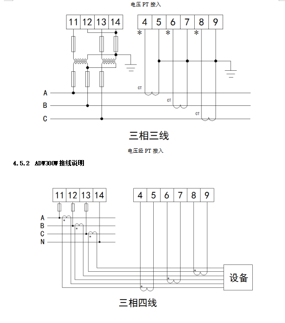 线经电压电流互感器接入和三相三线经电流电压互感器接入四种接线方式