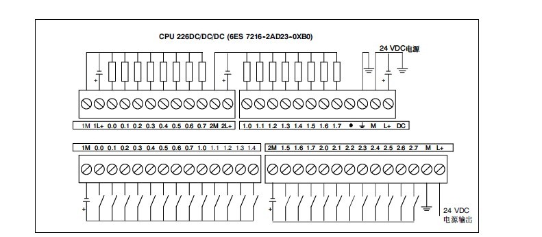 plcs7200西门子200系列plc