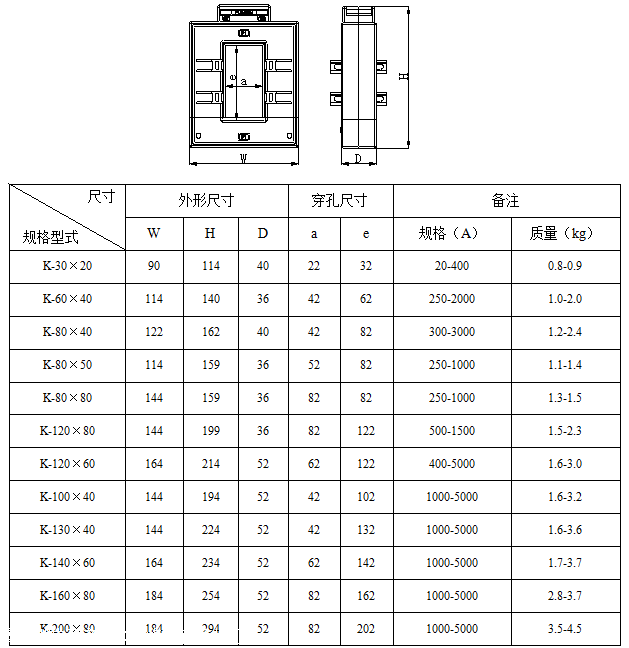 节能改造用开口式电流互感器