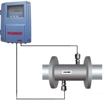 电磁流量计厂家直销