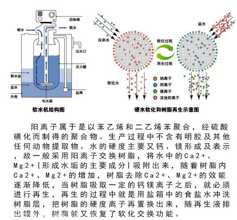 锅炉软化水树脂 001x7强酸性阳离子交换树脂 软化水专用树脂