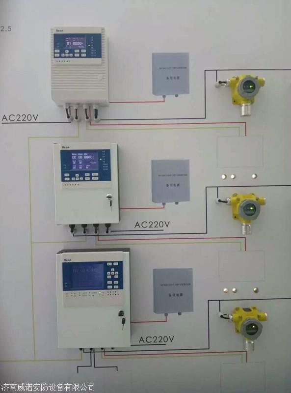 济南天然气气体报警器 大量工业商业固定式 天然气气体报警器