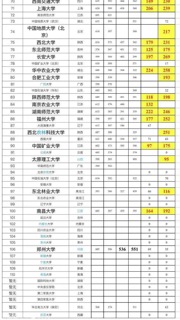 2020年西藏户籍政策 西藏高考政策 欢迎咨询