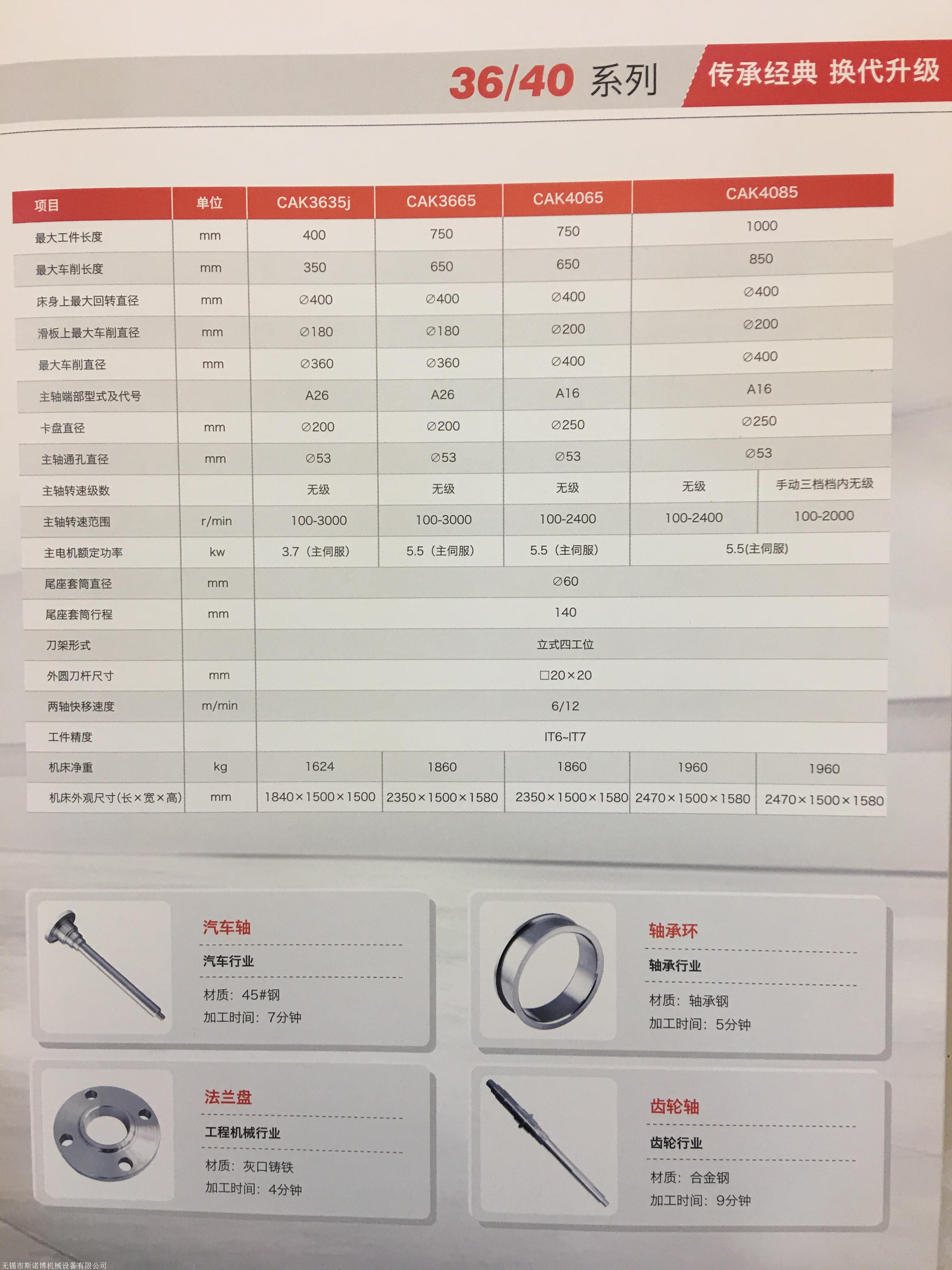 厂家直销沈阳机床数控车床cak80285现货