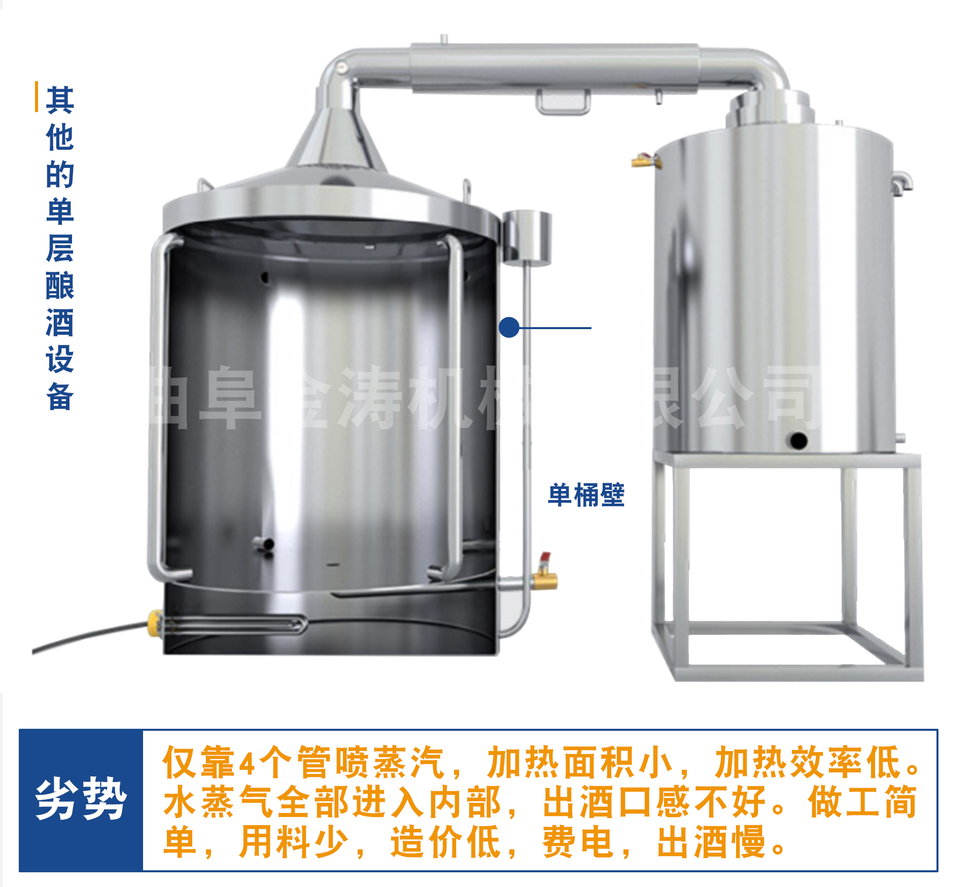 供应白酒酿酒设备 酿酒小设备报价 金涛酿酒机厂家  [ 更新日期:2020