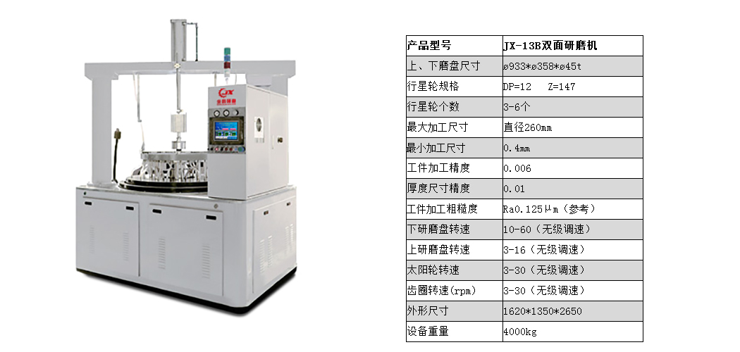 双面研磨抛光机