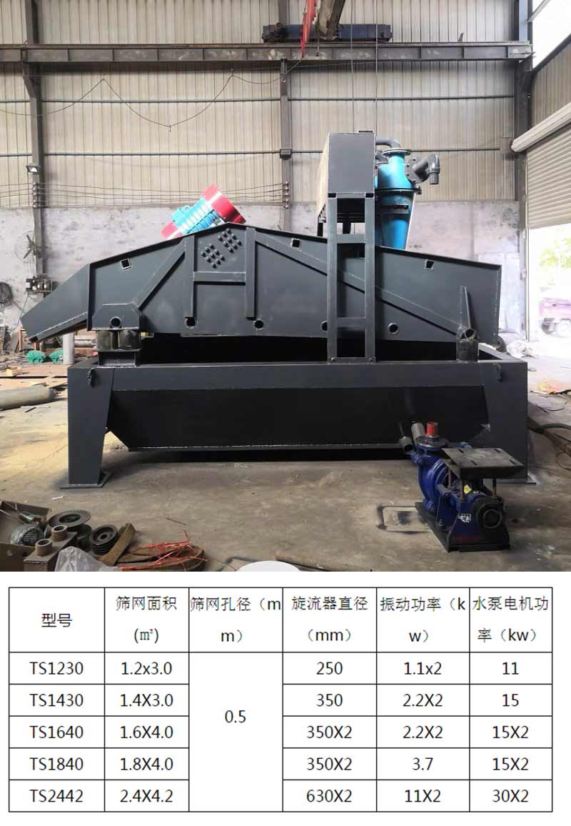 细沙回收脱水筛是对浆状物料脱水,脱介,脱泥的设备,主要用于洗砂机