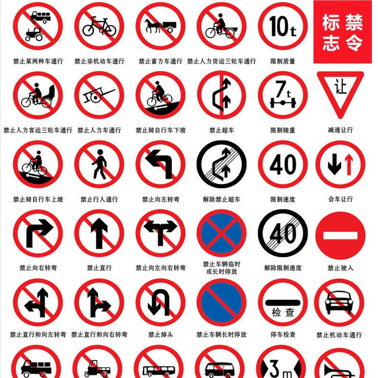 公路交通标志分为主标志和辅助标志两大类.