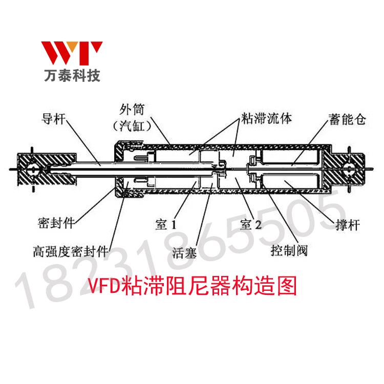 软钢型金属阻尼器,消能减震阻尼器