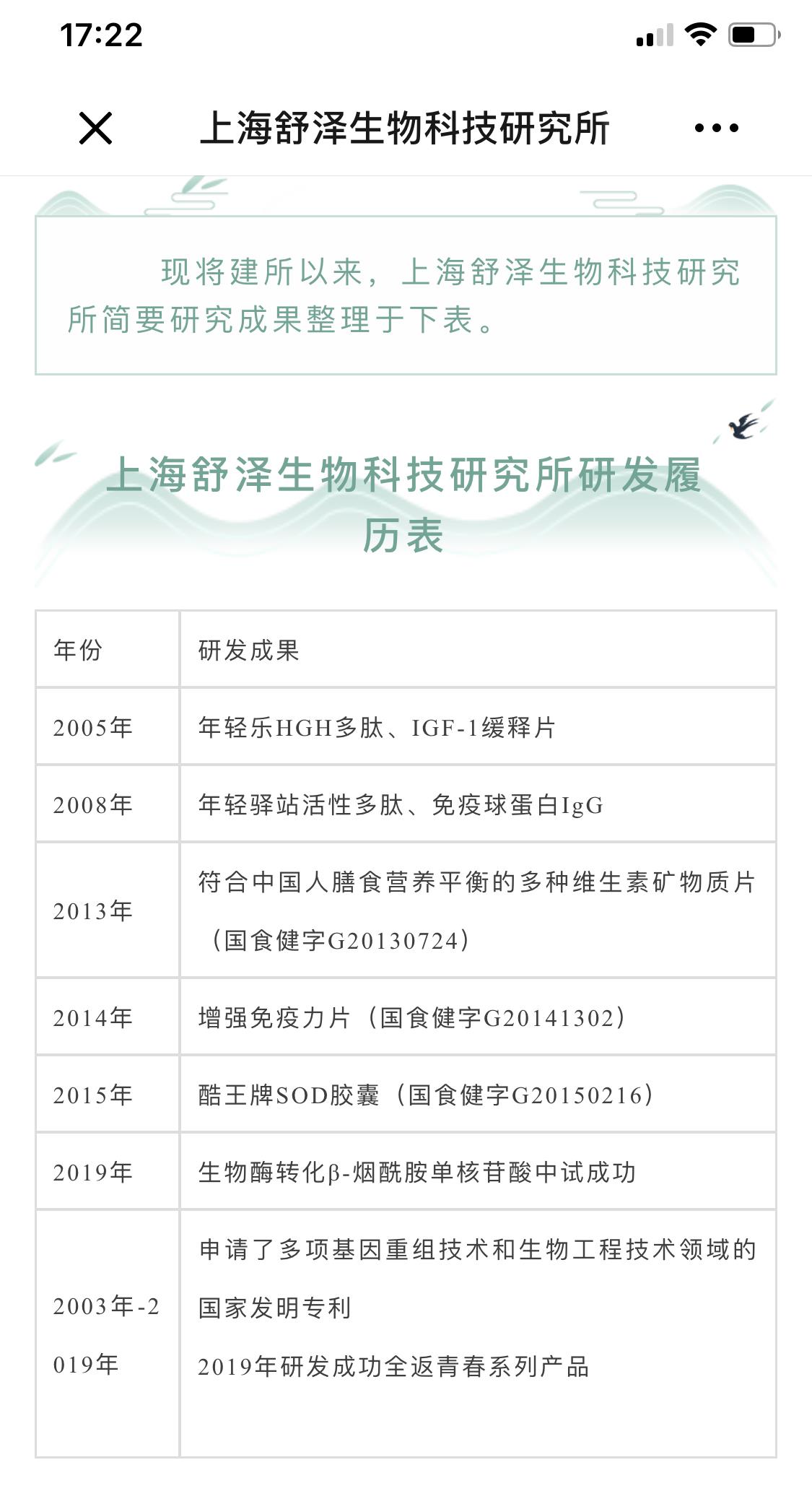 hgh凝胶多少钱一瓶2019年在郭礼和教授领导的科学家团队的大力支持下