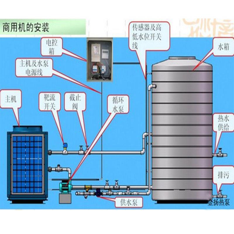 河北工地空气能热水器维修