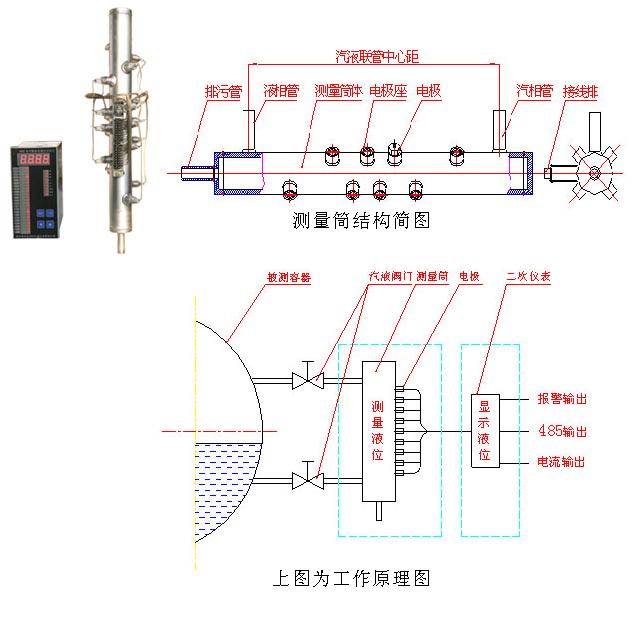 电接点水位计非智能 型号:tl09-udz-02s-13q