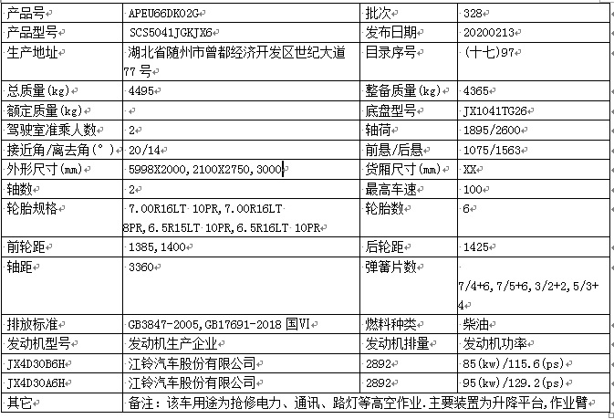 21米伸缩臂高空作业车厂家