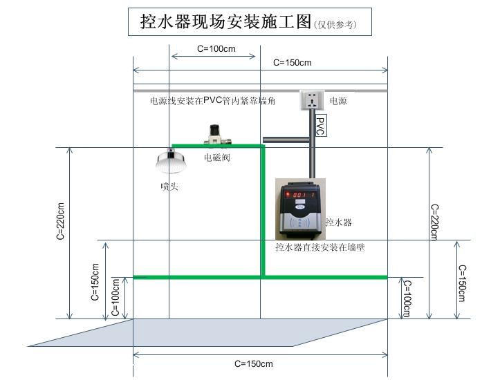 ic卡水控机,ic卡节水控制器,ic卡浴室控水系统