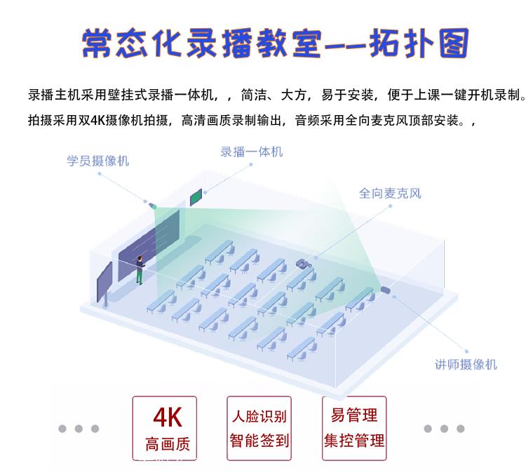 常态化录播教室中视尚轩sxh8录课教室