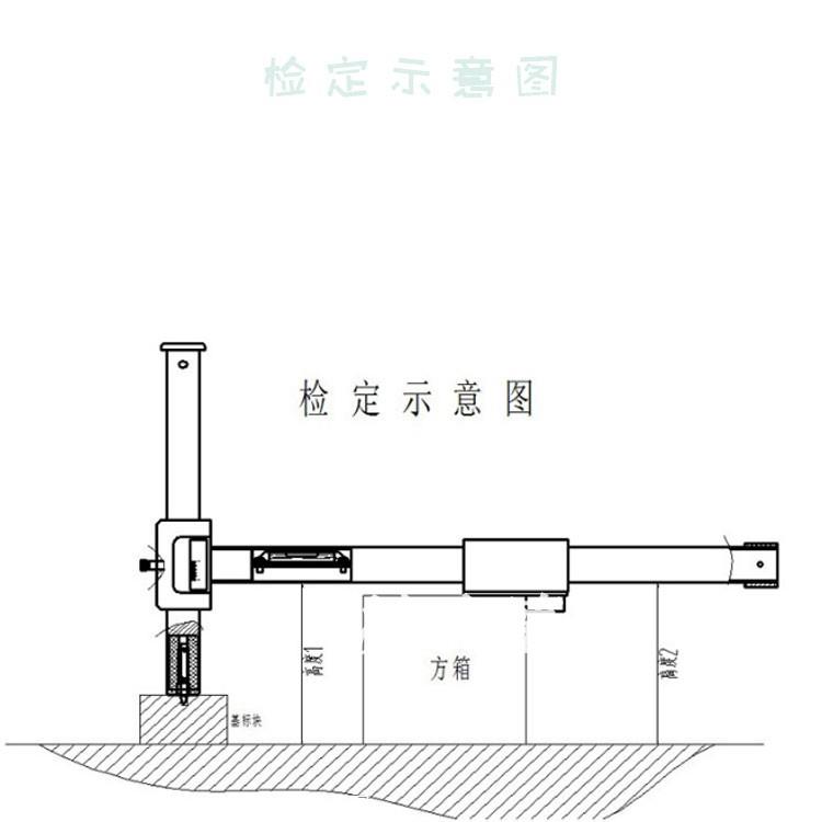 l型轨道尺 轨道测量直角轨距尺 铁路l型机标尺 半轨型