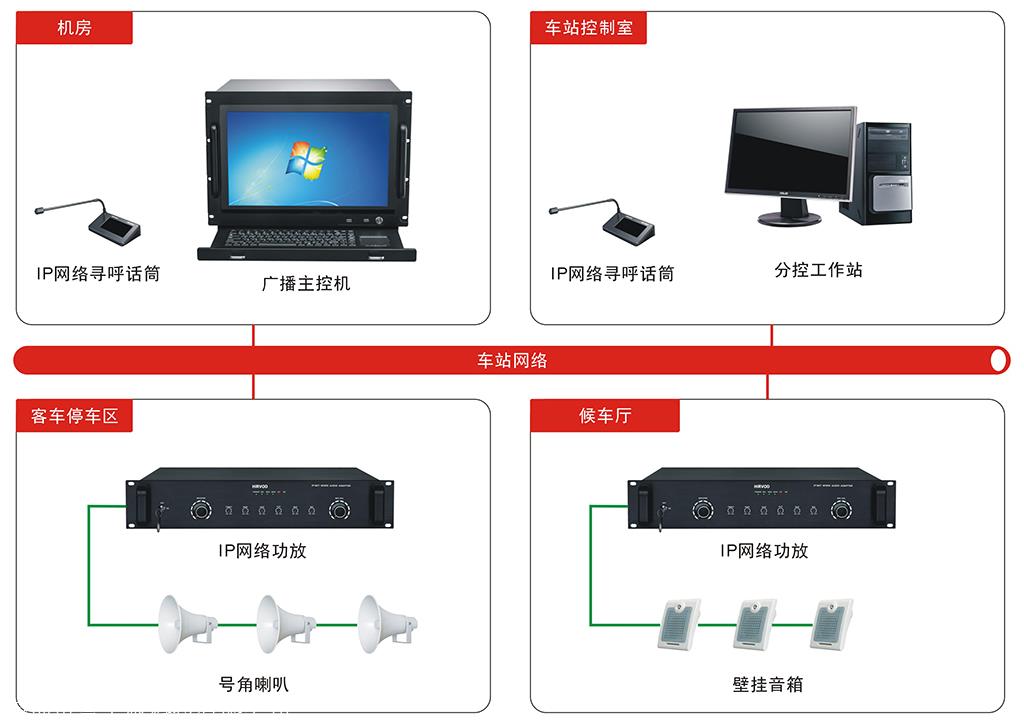 车站公共广播系统/消防广播系统/音响设备厂家