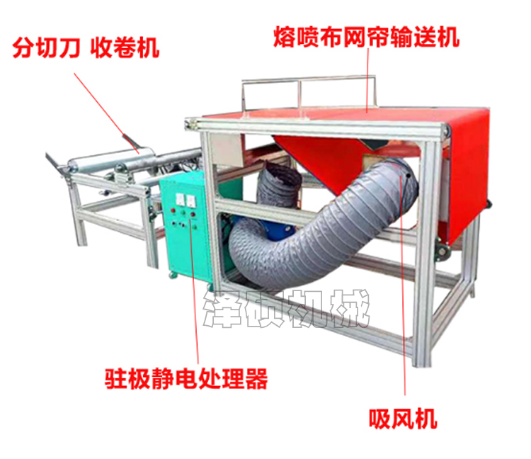 机 小型熔喷机设备小型pp熔喷布生产线采用熔喷法以合成聚合物为原料