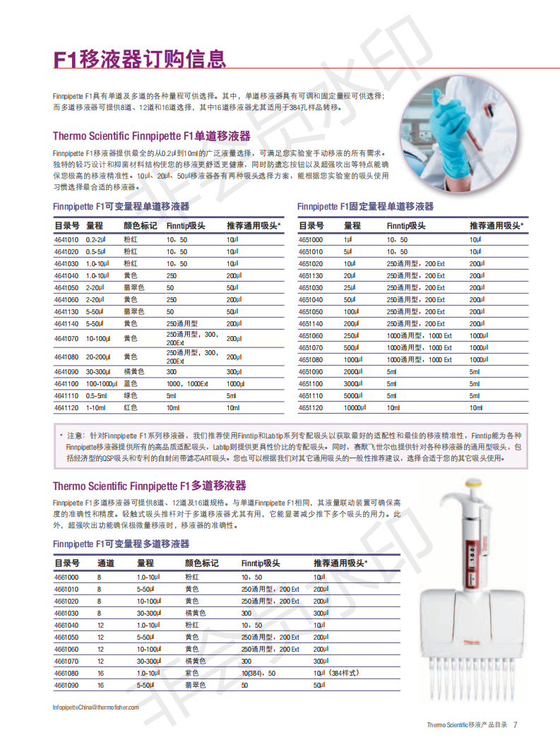 赛默飞f1系列单道移液器 进口品牌
