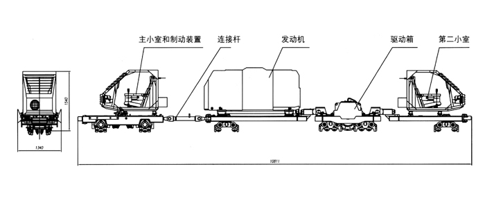 山东泽荣dlp140fp35elp70elp100eplp50f地面轨道机车