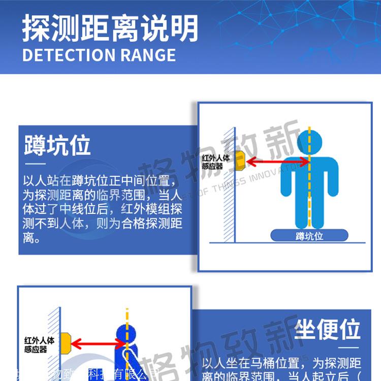 智能卫生间厂家 人体感应器 蹲位显示屏