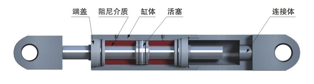 建筑粘滞阻尼器生产厂家河北宝力