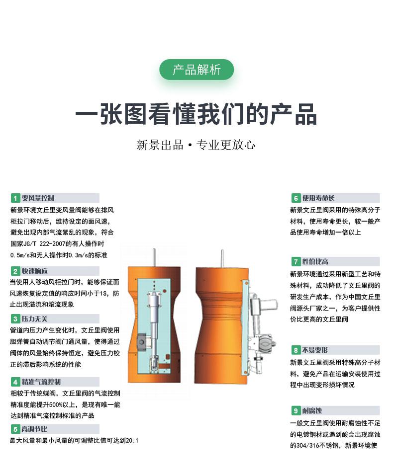 变风量文丘里阀价格变风量阀实验室气流控制定风量阀