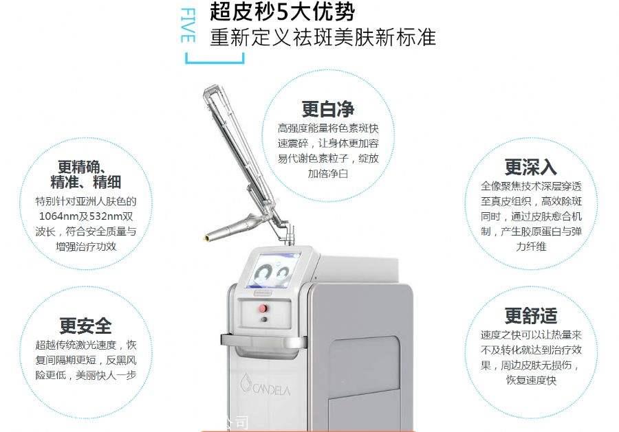 超皮秒picoway激光祛斑仪器的原理