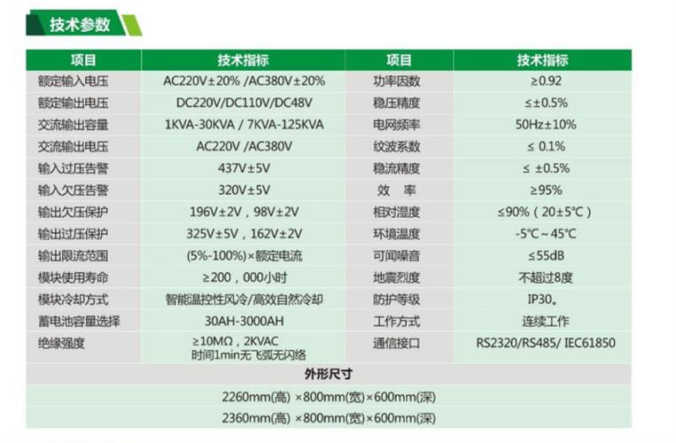 沃德嘉交直流一体化电源 并联电池组件 进来选择你想要的