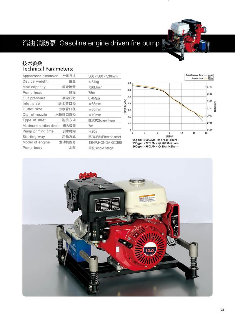 高压消防抽水泵投标供货3寸柴油消防泵