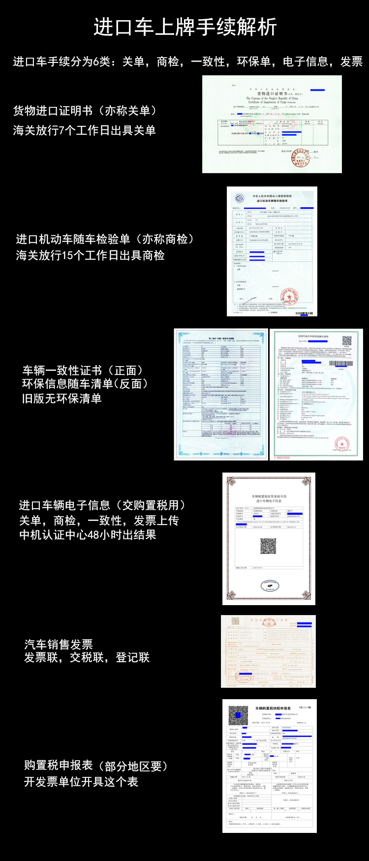 进口车关单摩托车关单平行进口车上牌流程