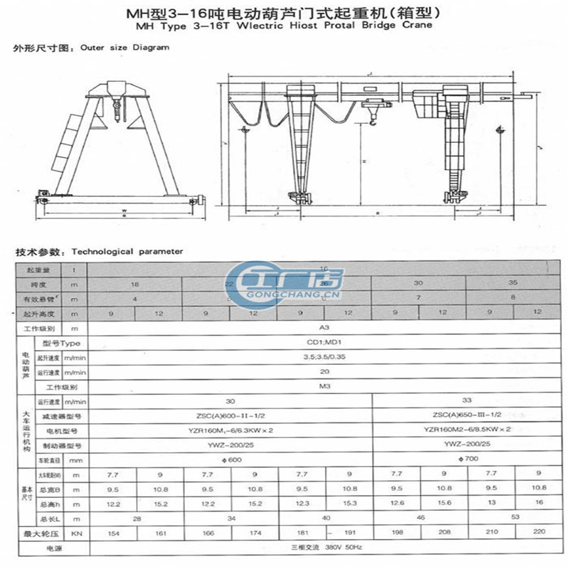 出租龙门吊公司池州32吨中铁龙门吊型号