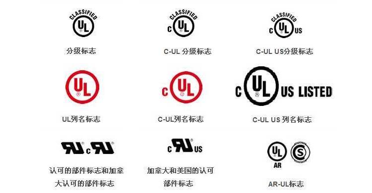 ul报告是流程太原ul报告办理须知费用