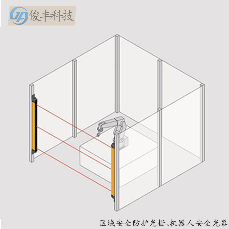 光栅光幕传感器上海工业安全光幕安全光栅供应