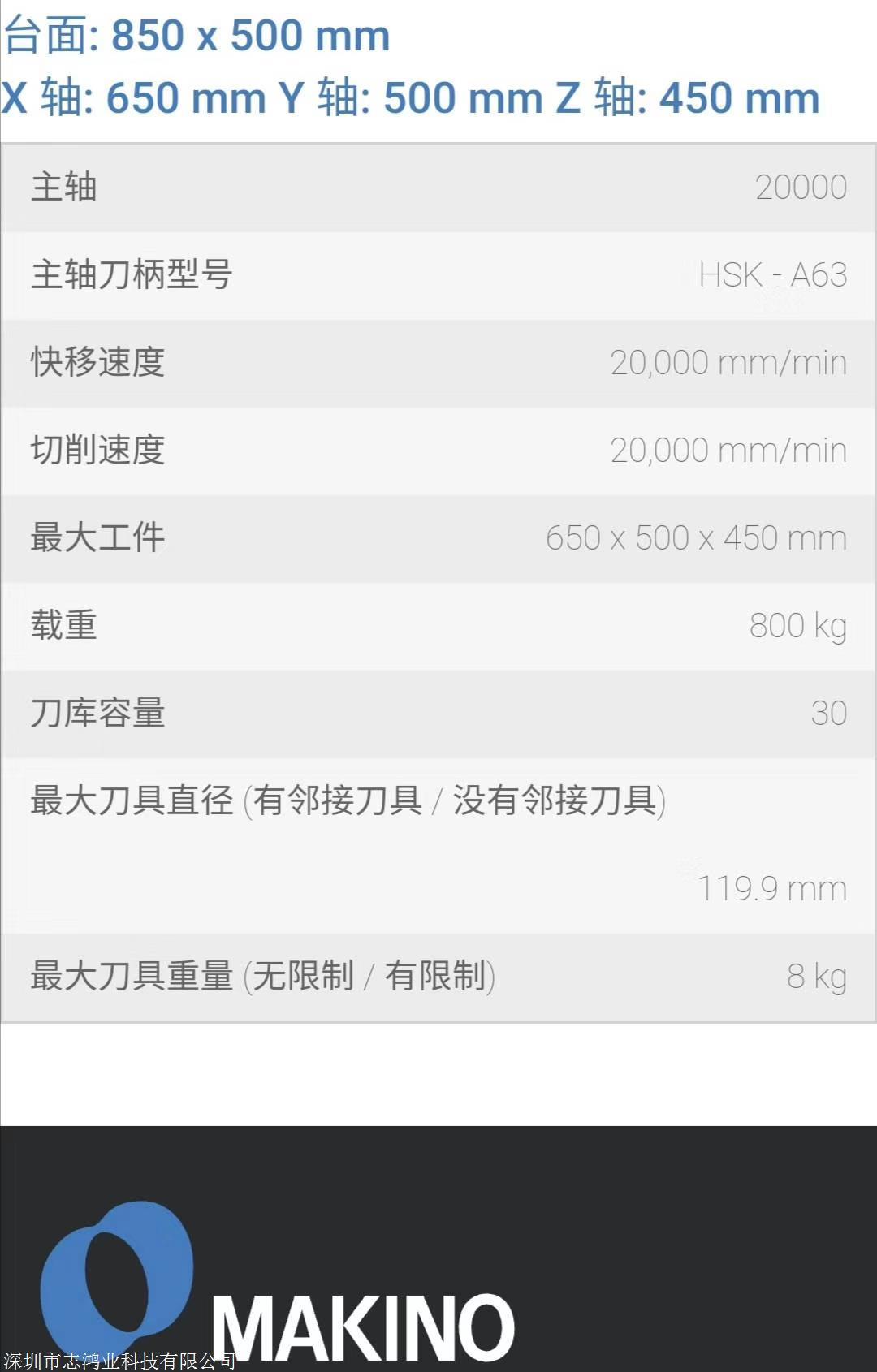 出售9.5新美国哈斯钻攻中心DT1